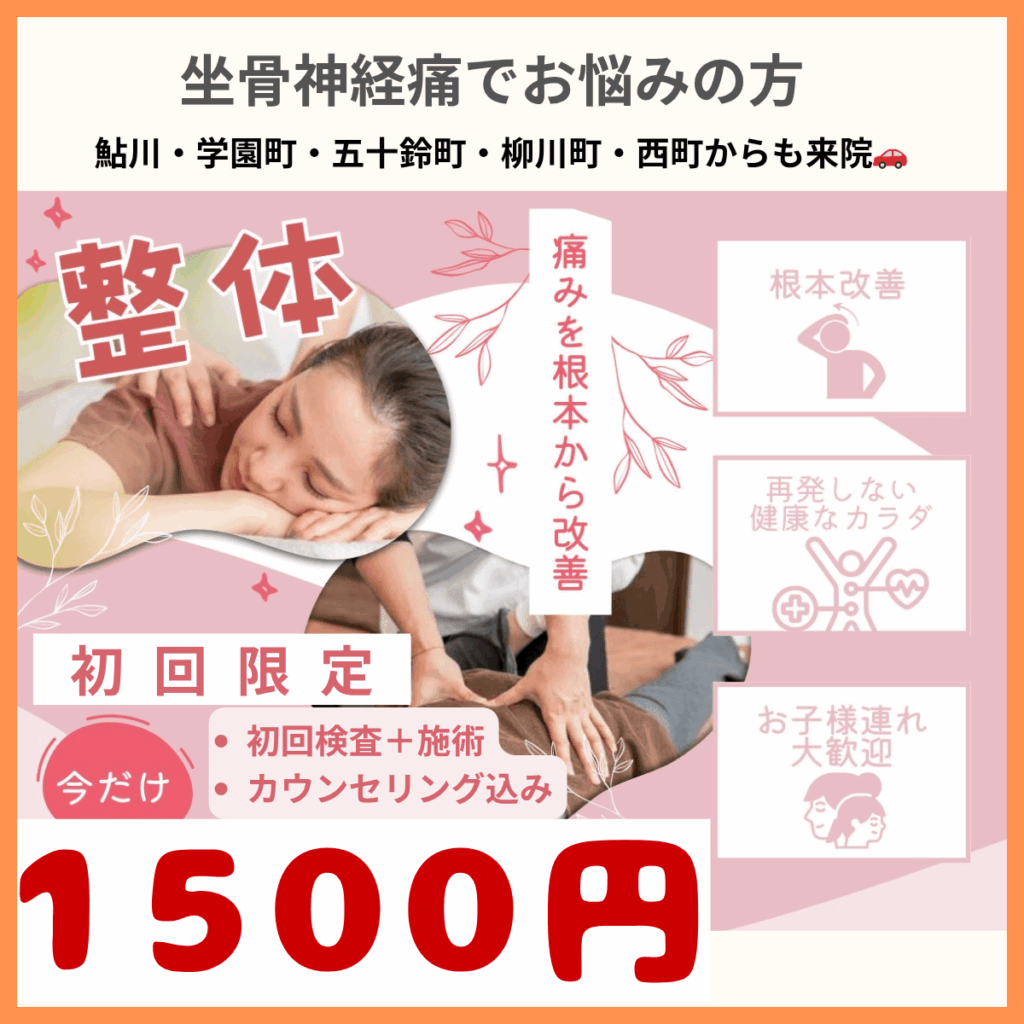 来院者の多い地名 【茨木市　 学園町　鮎川　白川　橋の内　寺田町　五十鈴町　星見町 平田町　中津町　舟木町　大池町　園田町 高槻市　 牧田町　玉川　西町　栄町　寿町　川添　柳川町】を記載している、初回限定１５００円のクーポン